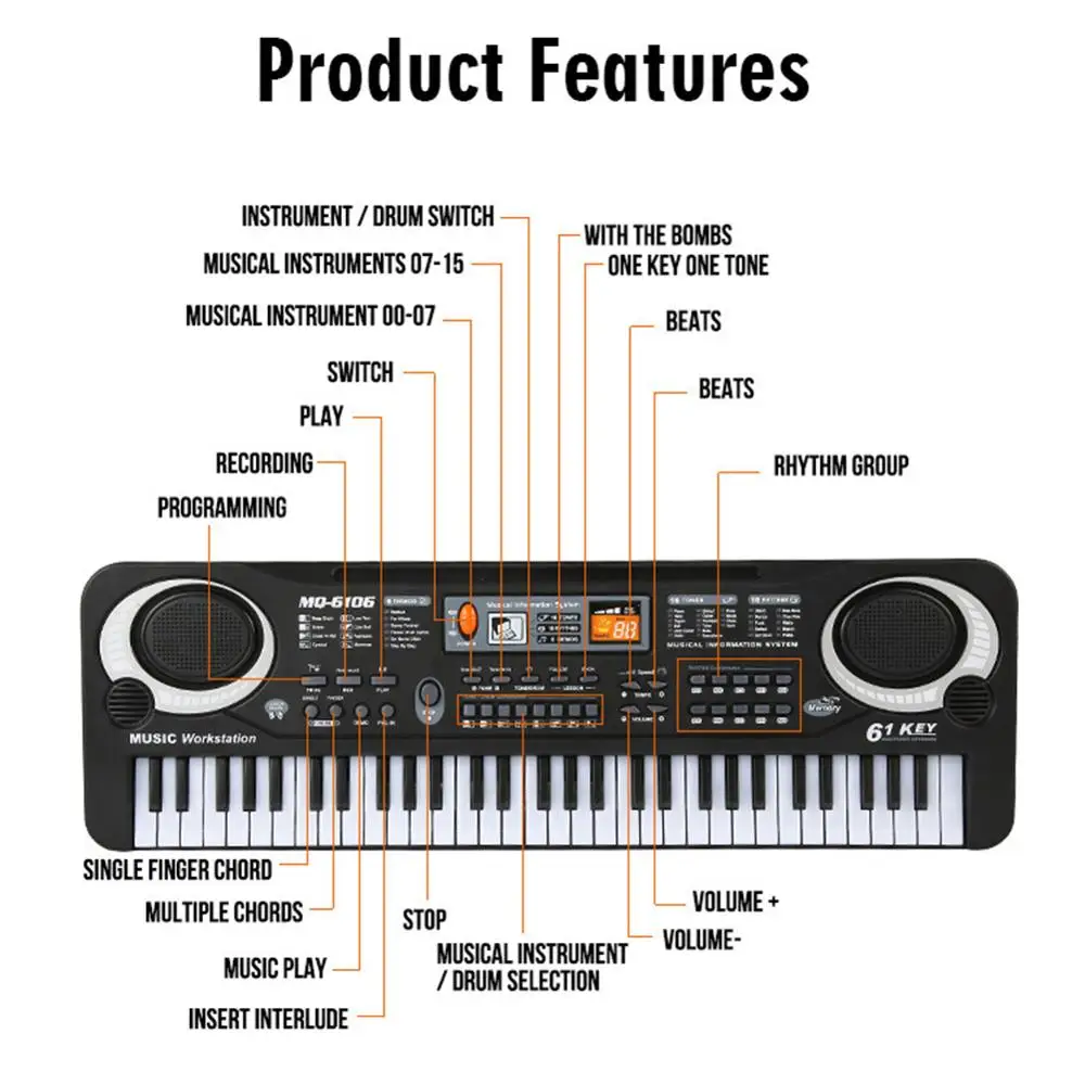 Elektroniczna klawiatura forte – Musical Instruments Names recenzja i cena